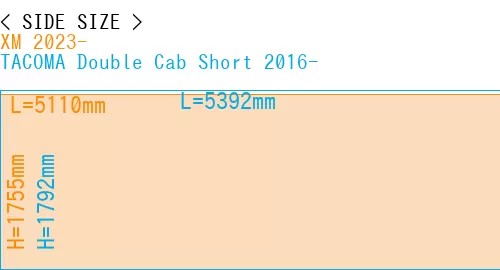 #XM 2023- + TACOMA Double Cab Short 2016-